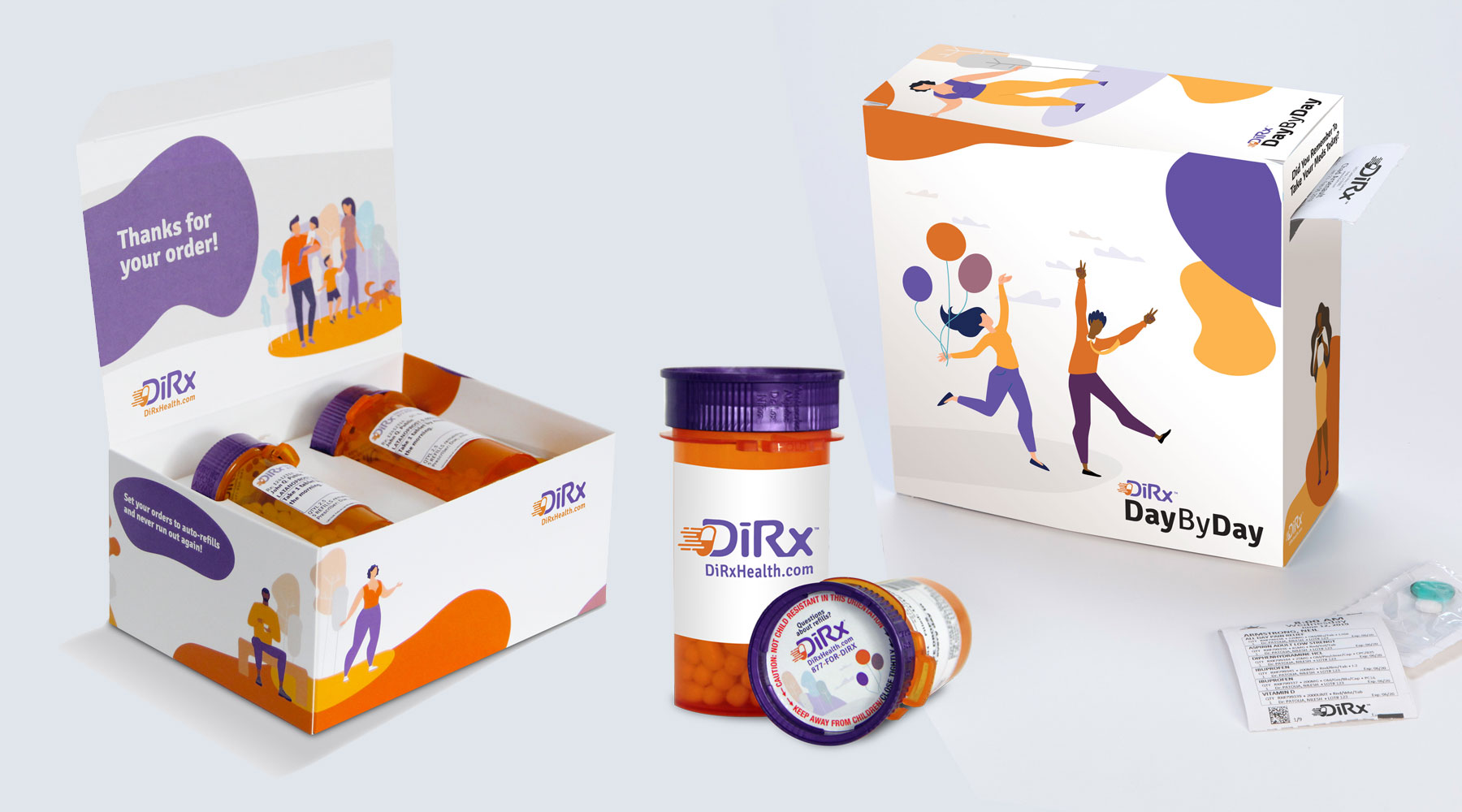 DiRx Health — project detail