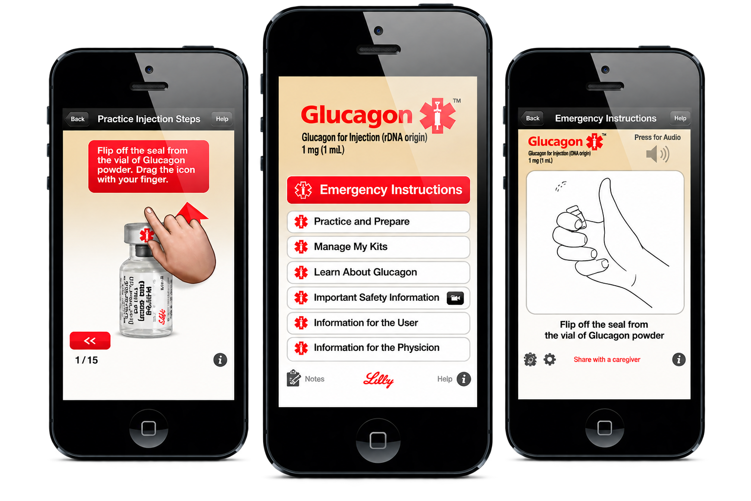 Eli Lilly Glucagon